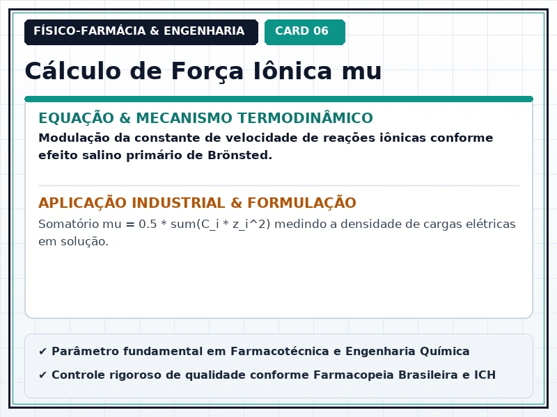 Cartão Técnico 6 - Eletrólitos, Força Iônica e Sistemas Tampão
