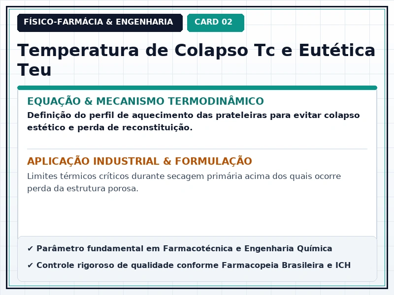 Cartão Técnico 2 - Calorimetria, Estado Sólido e Liofilização