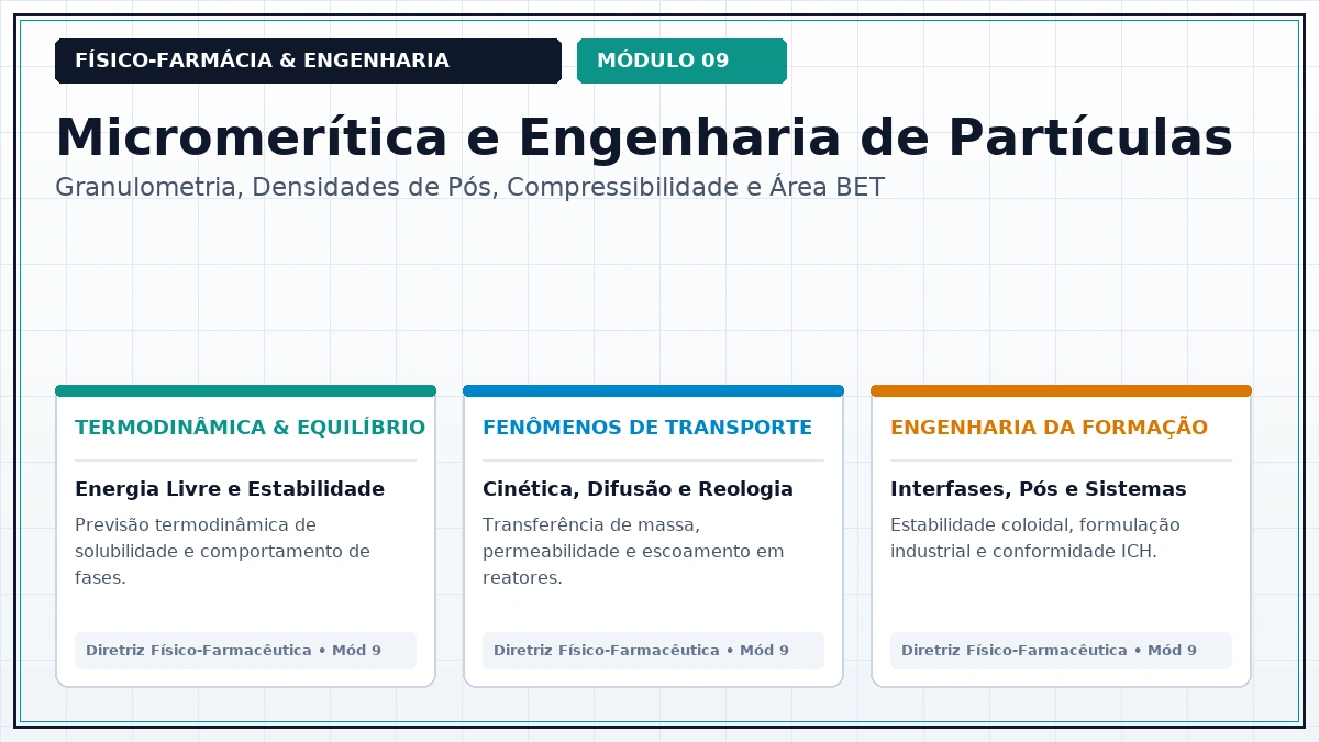 Capa: Físico-Farmácia Aula 268 — Compactação por Rolos Dry Granulation e Comportamento Mecânico sob Deformação Plástica — Foco Avançado Parte 27