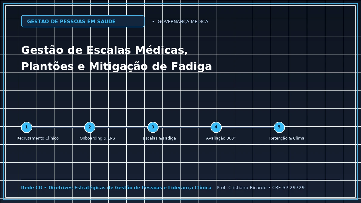 Capa: Gestão de Escalas Médicas, Plantões e Mitigação da Fadiga Operacional — Abordagem Estratégica: Comitês de Ética, Mediação de Condutas e Ouvidoria Interna