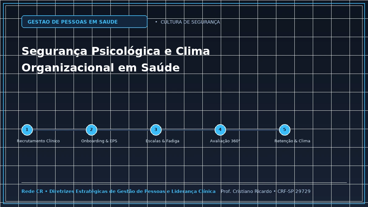 Capa: Construção da Segurança Psicológica e Cultura Não Punitiva em Saúde — Abordagem Estratégica: Feedback Clínico Estruturado pelo Método Pendleton