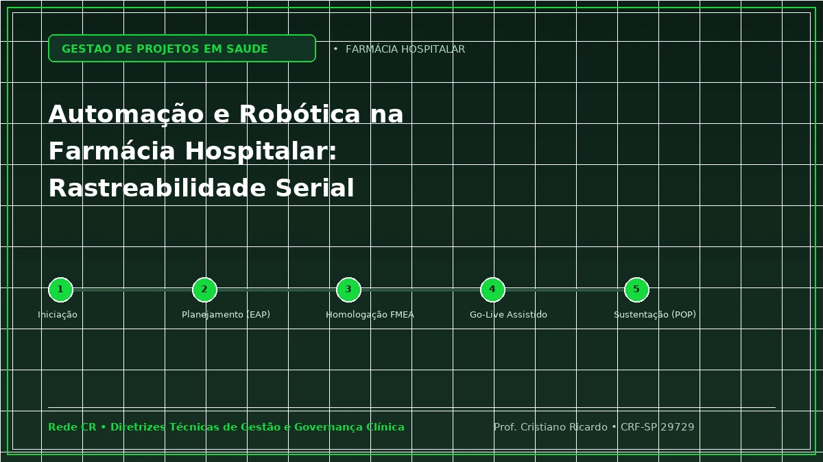 Capa: Automação e Robótica na Farmácia Hospitalar: Unitização e Rastreabilidade Serial — Abordagem Prática: Auditoria Clínica Concorrente e Gestão de Contas Hospitalares sem Glosas