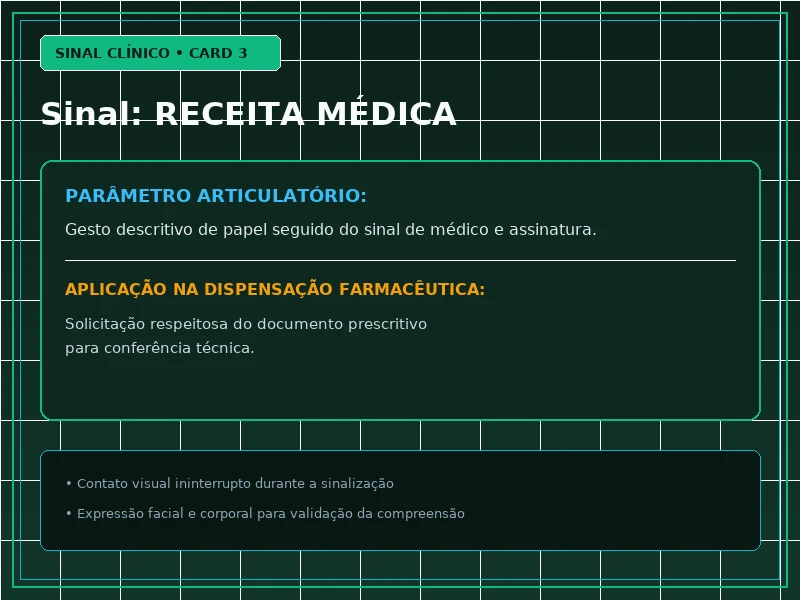 Cartão Visual 3 - Aplicação Prática no Balcão e Diálogo Farmacêutico