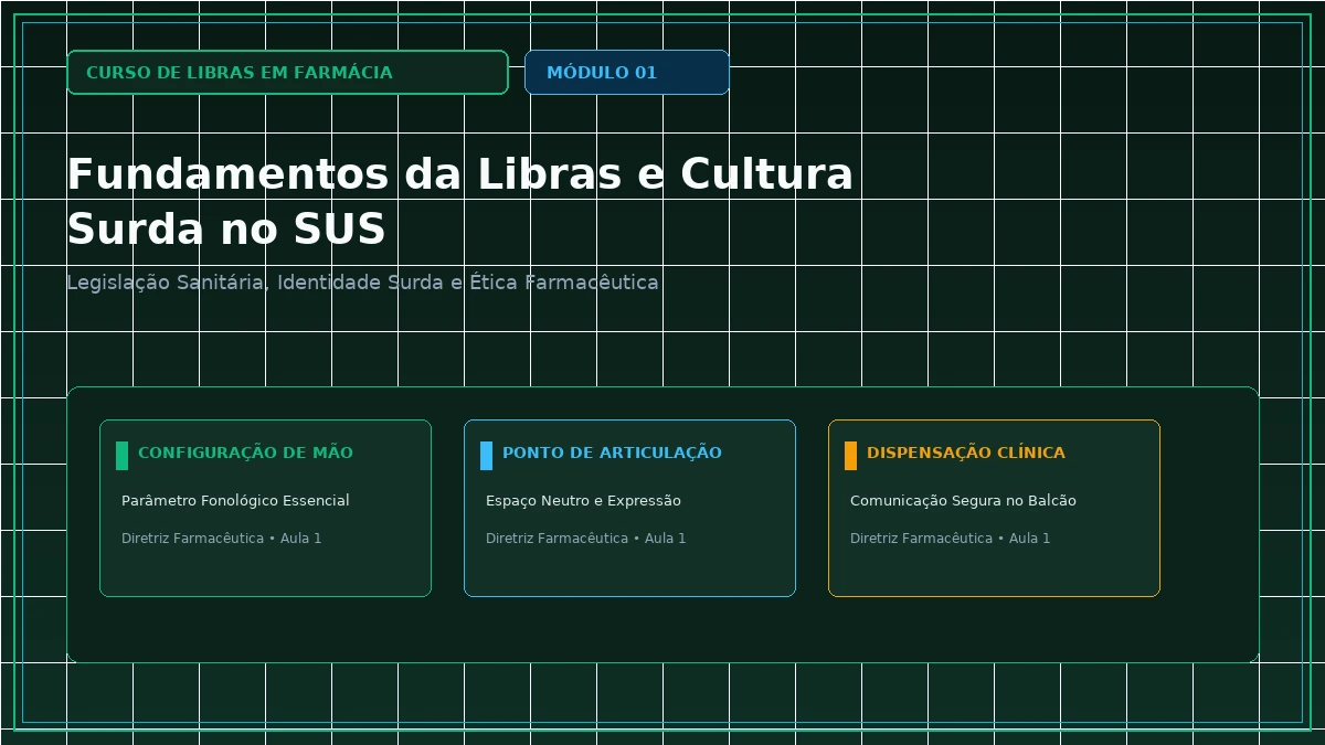 Capa: Curso de Libras em Farmácia — Aula 009: Identidade Surda e o Orgulho Surdo: Compreendendo o Contexto de Vida do Paciente
