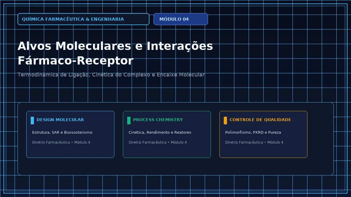 Capa: Química Farmacêutica e Engenharia — Aula 133: Pontes Salinas e Interações Eletrostáticas Coulombianas — Foco Avançado Parte 14