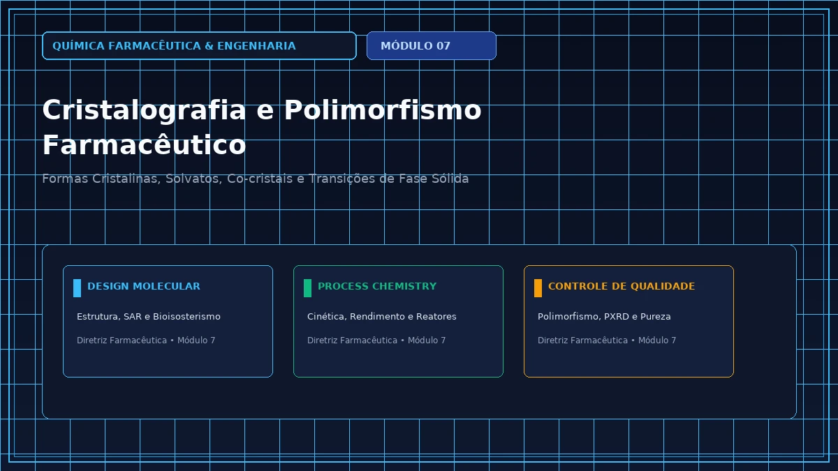 Capa: Química Farmacêutica e Engenharia — Aula 261: Redes Cristalinas, Células Unitárias e Princípios da Difração de Raios X — Foco Avançado Parte 27