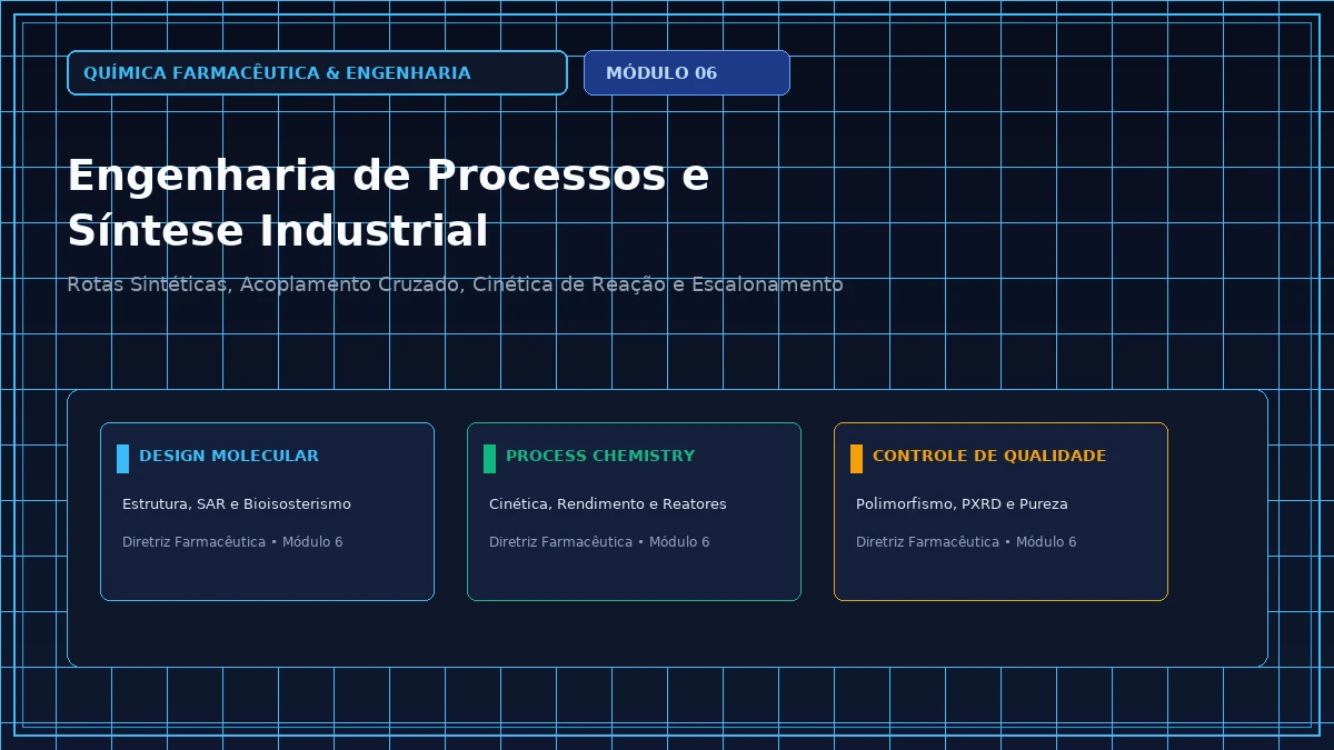 Capa: Química Farmacêutica e Engenharia — Aula 224: Reações de Heck e Sonogashira na Construção de Intermediários Complexos — Foco Avançado Parte 23