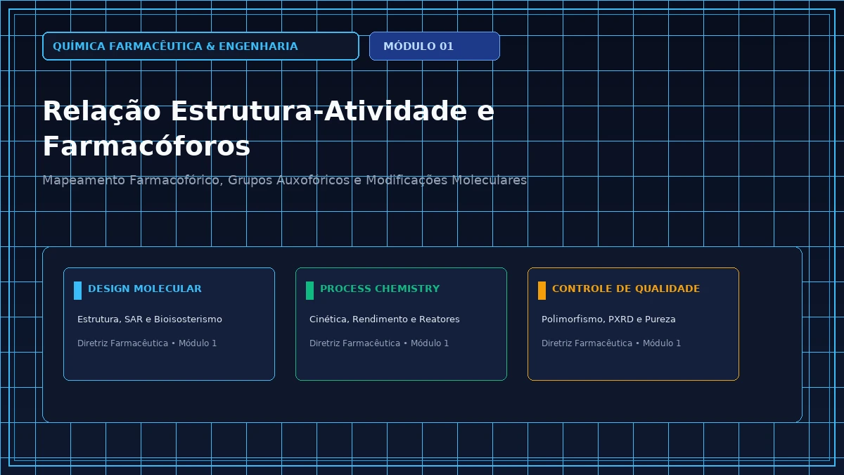 Capa: Química Farmacêutica e Engenharia — Aula 001: Conceito de Farmacóforo e Elementos de Reconhecimento Molecular