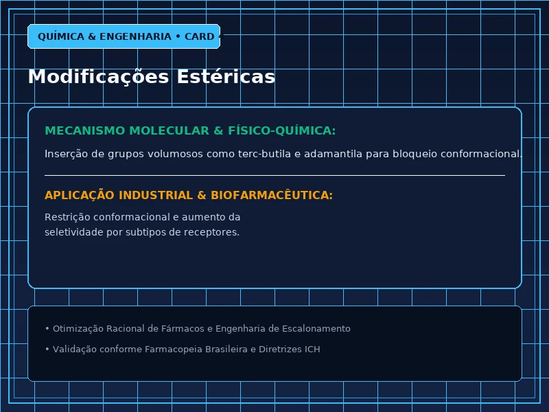 Cartão Técnico 4 - Relação Estrutura-Atividade e Farmacóforos