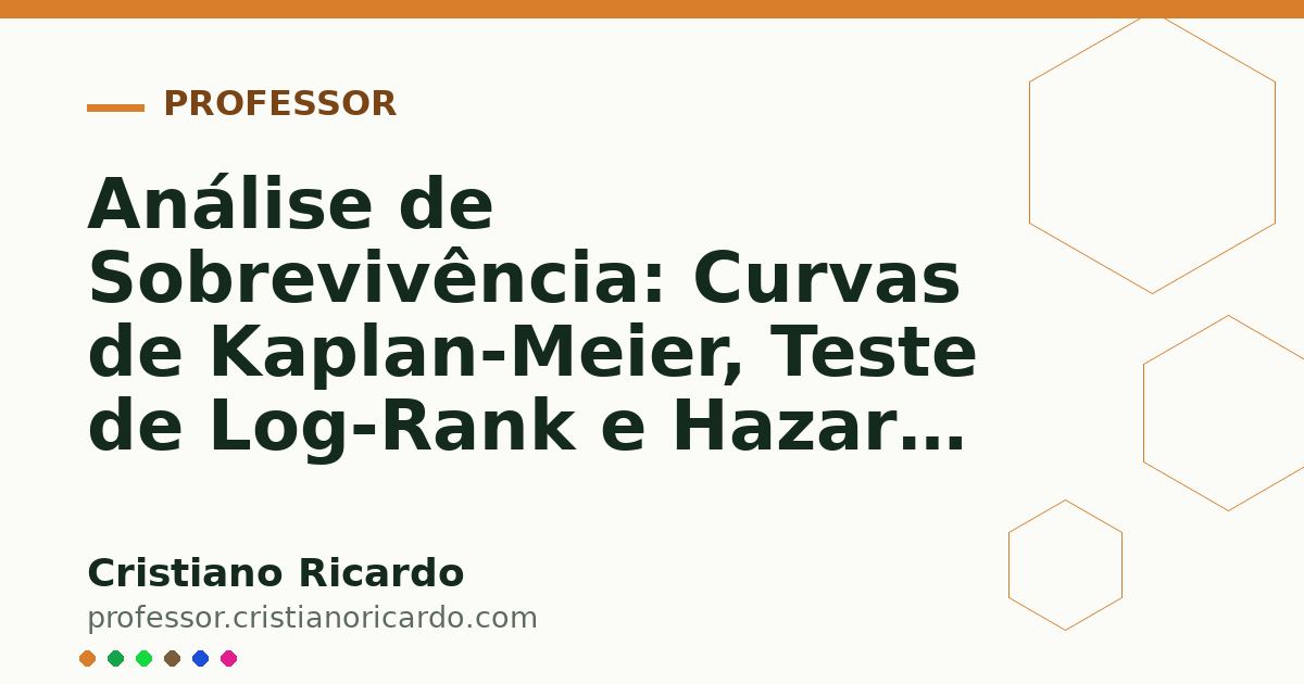 Card OG automático: Análise de Sobrevivência: Curvas de Kaplan-Meier, Teste de Log-Rank e Hazard Ratio (Tratado de Bioestatística Clínica 2010)