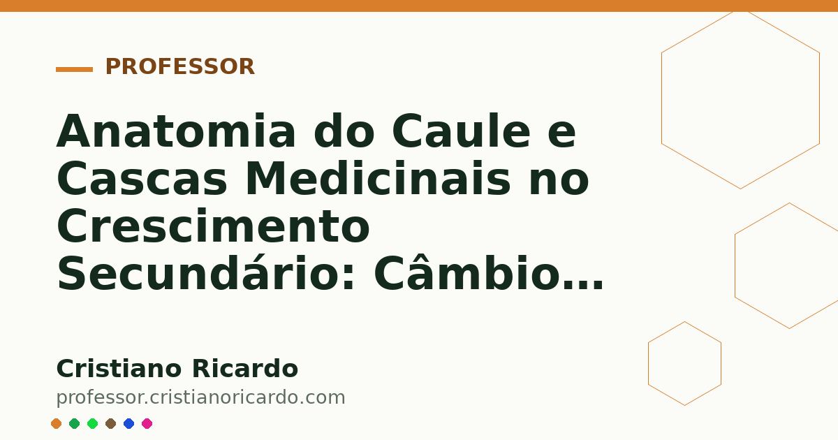 Card OG automático: Anatomia do Caule e Cascas Medicinais no Crescimento Secundário: Câmbio, Felogênio e Floema (Tratado de Farmacobotânica 2011)