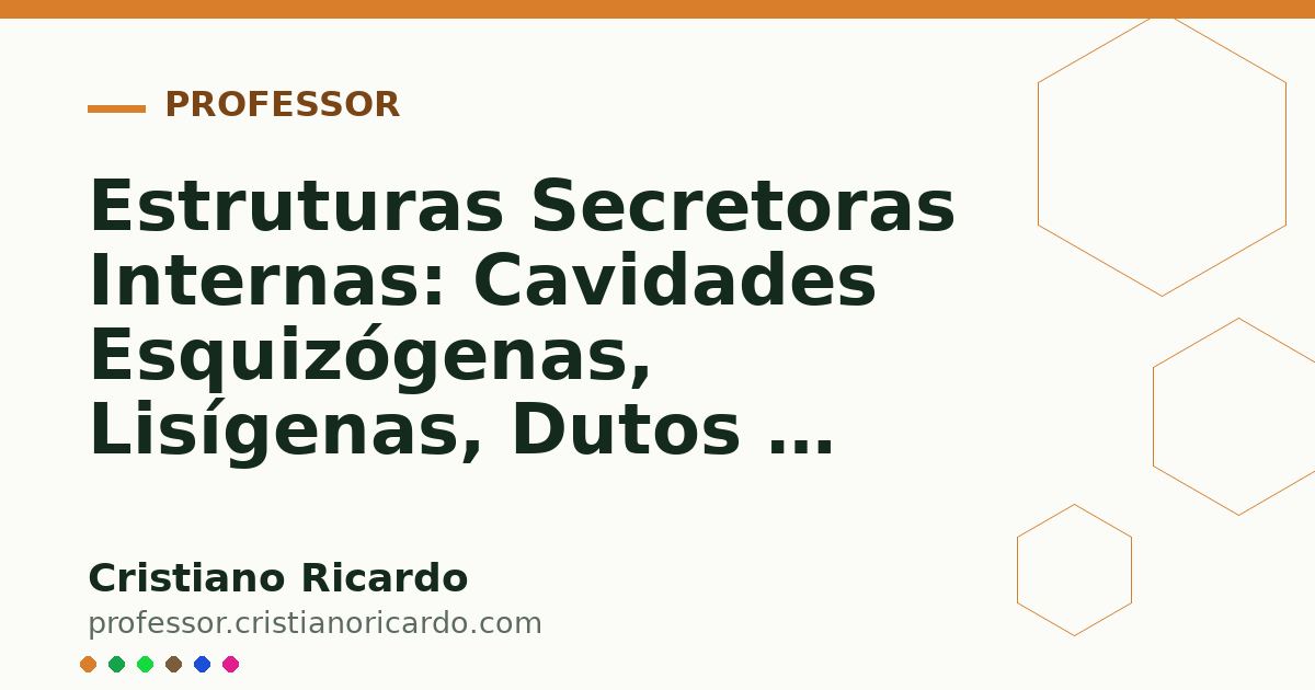 Card OG automático: Estruturas Secretoras Internas: Cavidades Esquizógenas, Lisígenas, Dutos e Laticíferos (Tratado de Farmacobotânica 2009)