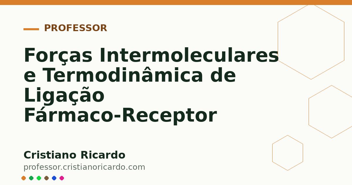 Card OG automático: Forças Intermoleculares e Termodinâmica de Ligação Fármaco-Receptor