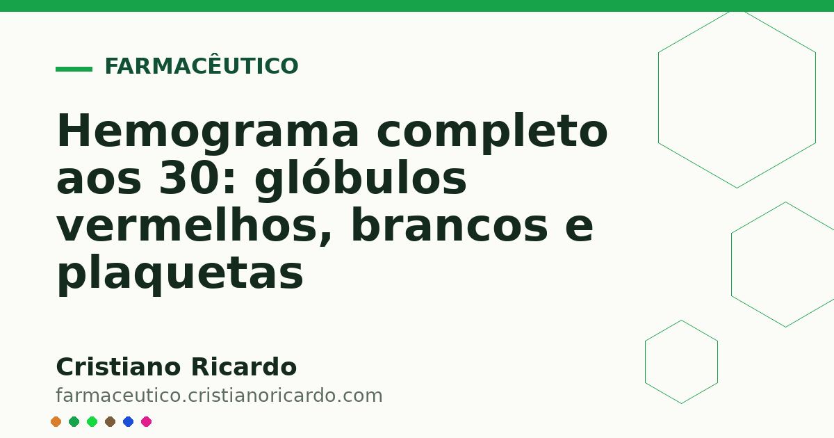Card OG automático: Hemograma completo aos 30: glóbulos vermelhos, brancos e plaquetas
