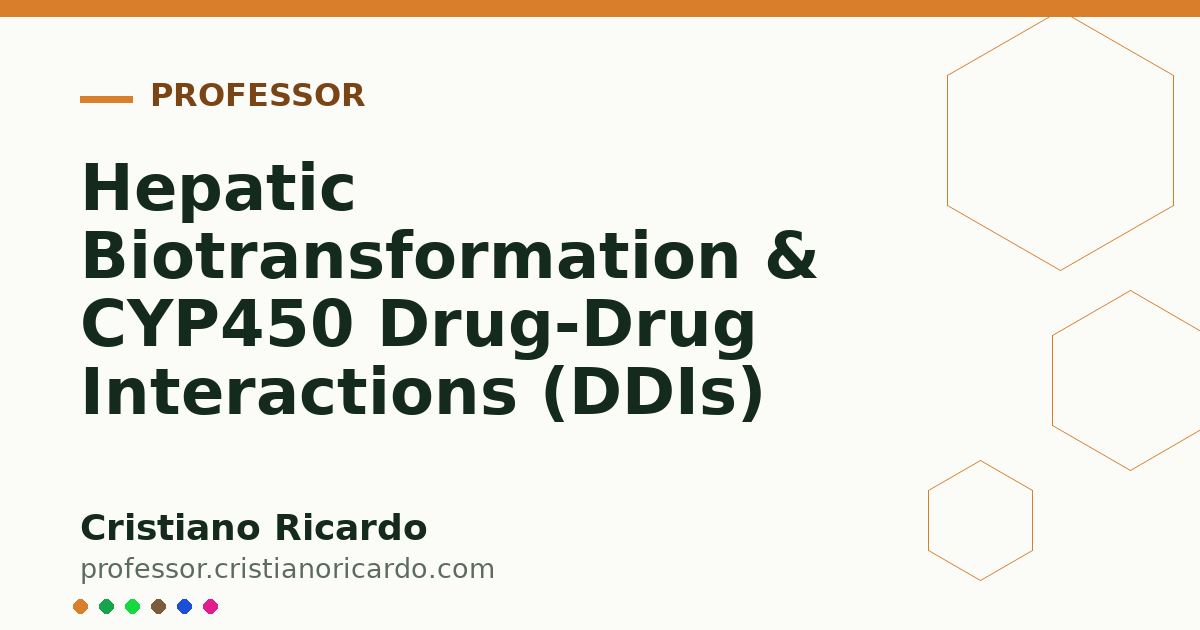 Card OG automático: Hepatic Biotransformation & CYP450 Drug-Drug Interactions (DDIs)