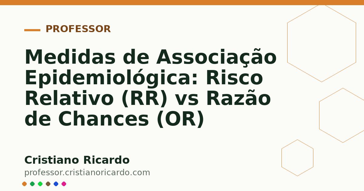 Card OG automático: Medidas de Associação Epidemiológica: Risco Relativo (RR) vs Razão de Chances (OR)
