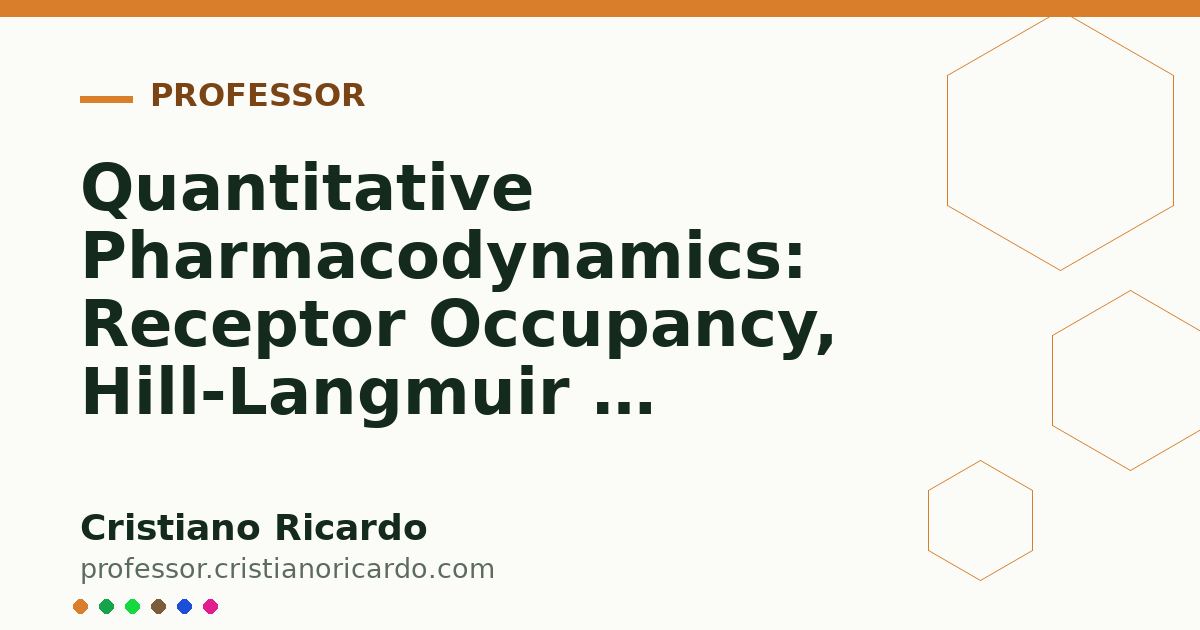 Card OG automático: Quantitative Pharmacodynamics: Receptor Occupancy, Hill-Langmuir & Antagonism Models (Clinical Treatise 2008)