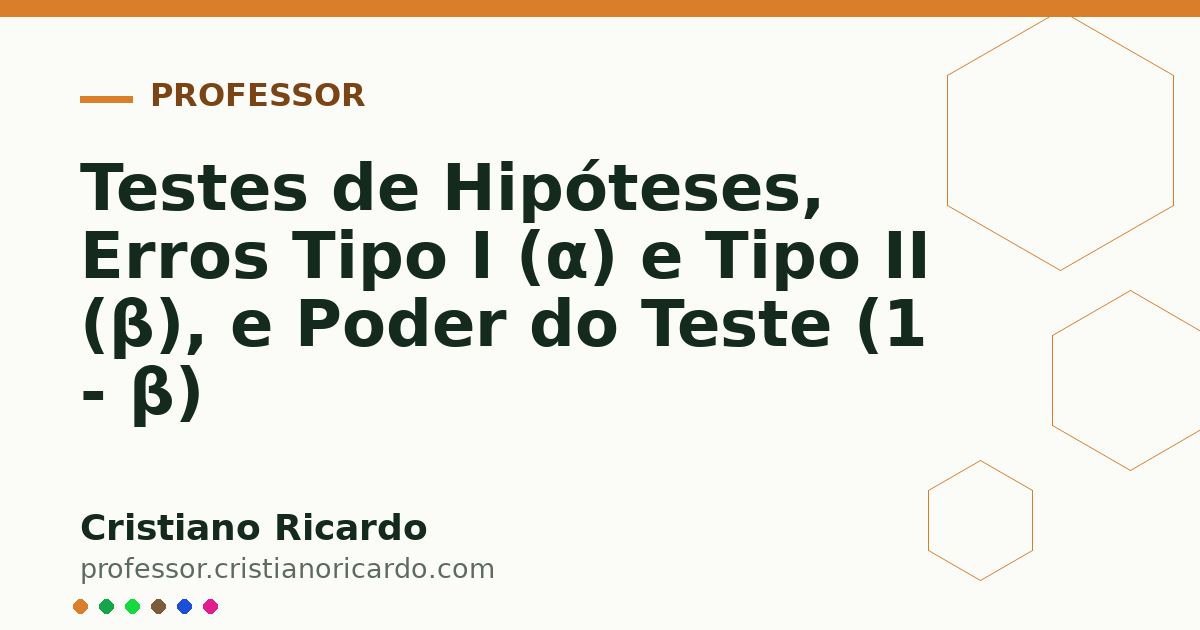 Card OG automático: Testes de Hipóteses, Erros Tipo I (α) e Tipo II (β), e Poder do Teste (1 - β)